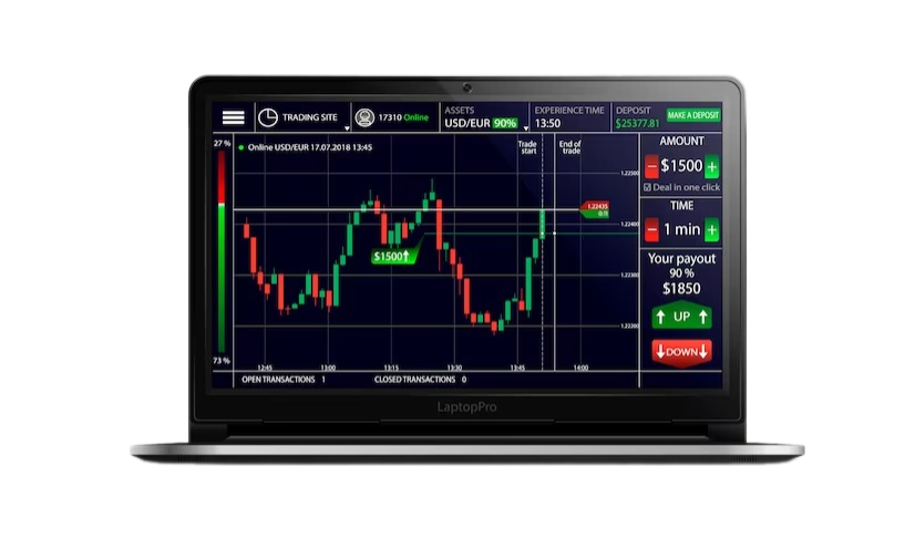 forex trading sessions